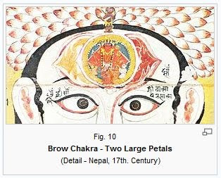 Notice the small striations inside the yellow centre circle that surrounds the chakra deity.