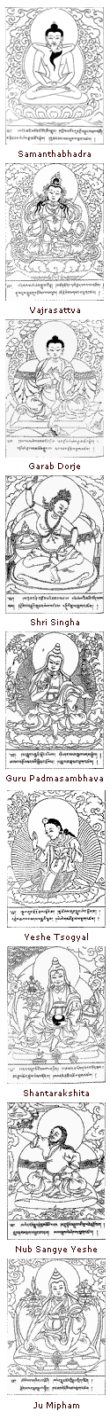 Dzogchen lineage