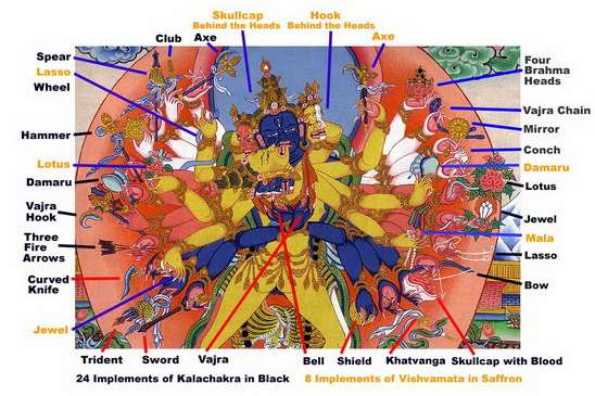 File:Kalachakra-77.jpg