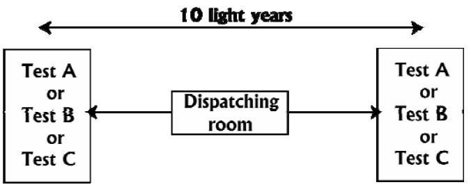 File:Figure-6-The-Physics-of-Peace-Quantum-Nonlocality-and-Emptiness.jpg