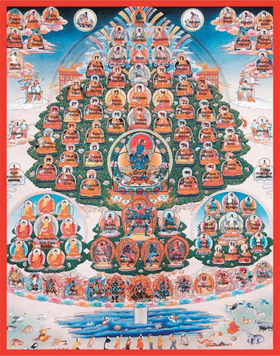 File:Karma Kagyu Refuge tree-3.jpg