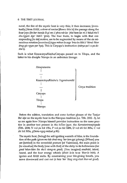 File:1996 A Tanjur text on gtum mo Tohoku no.pdf