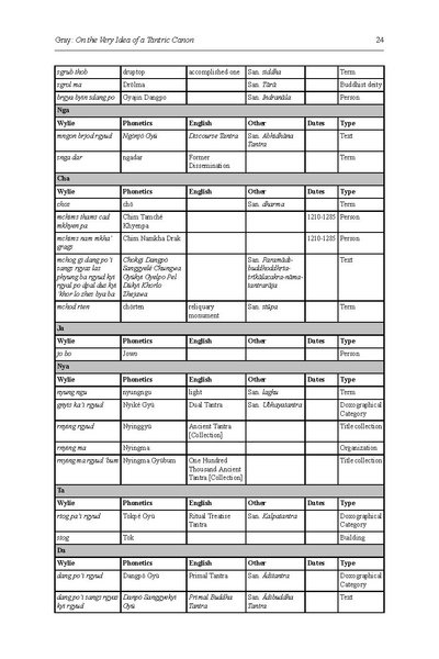 File:Grayjiats 05 2009-libre.pdf