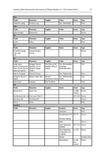 File:Grayjiats 05 2009-libre.pdf