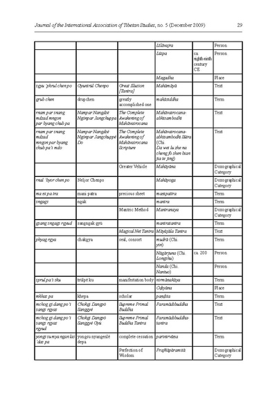File:Grayjiats 05 2009-libre.pdf