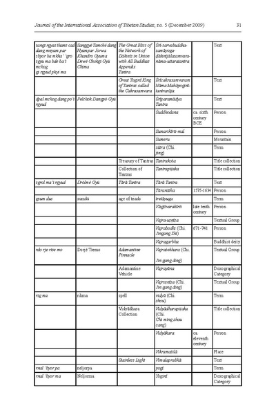 File:Grayjiats 05 2009-libre.pdf