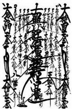O'Mandalas by St. Nichiren