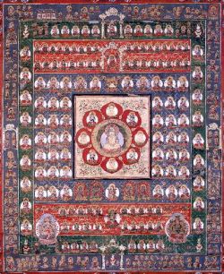 Mandala offering by Lama zopa rinpoche
