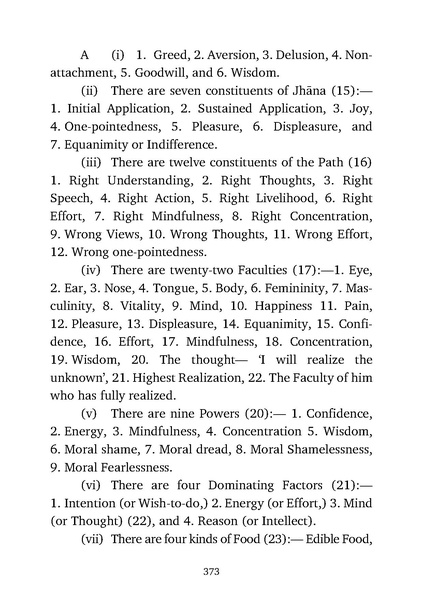 File:Abhidhamma.pdf