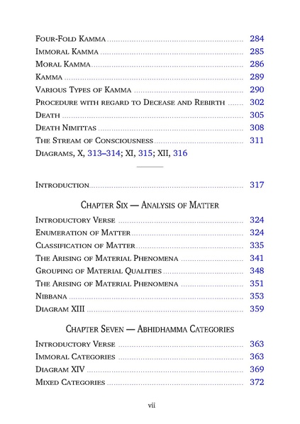 File:Abhidhamma.pdf