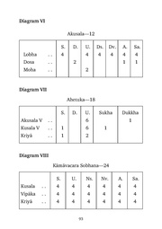 next page →