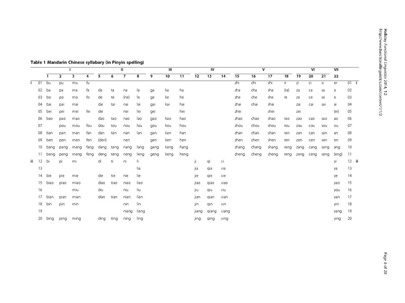 File:2196-419X-1-2.pdf