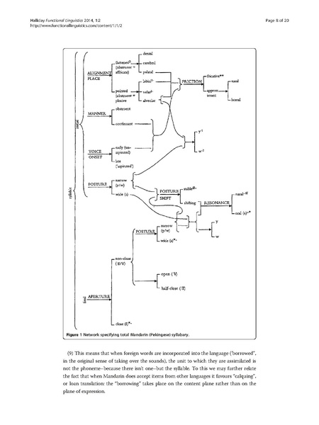 File:2196-419X-1-2.pdf