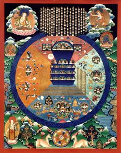The Origins and Classification of Tibetan Astrology