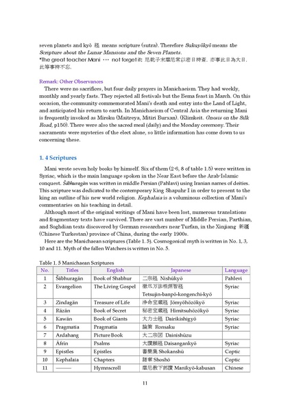 File:Manichaeism Esoteric Buddhism and Oriental Theosophy V1.pdf