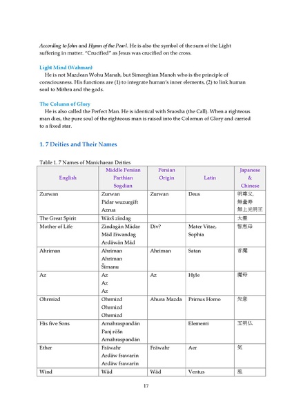 File:Manichaeism Esoteric Buddhism and Oriental Theosophy V1.pdf