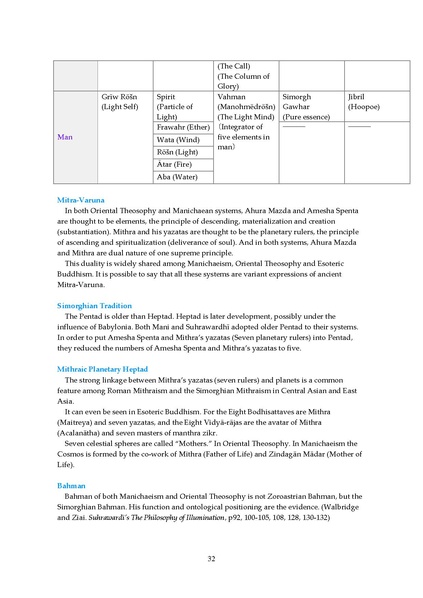 File:Manichaeism Esoteric Buddhism and Oriental Theosophy V1.pdf
