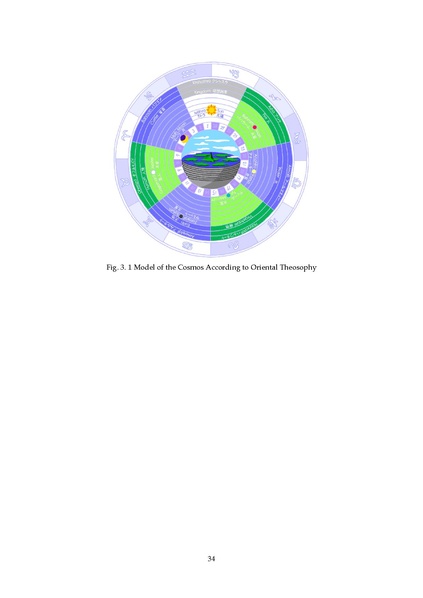 File:Manichaeism Esoteric Buddhism and Oriental Theosophy V1.pdf