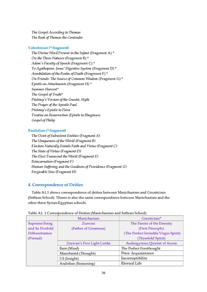 File:Manichaeism Esoteric Buddhism and Oriental Theosophy V1.pdf