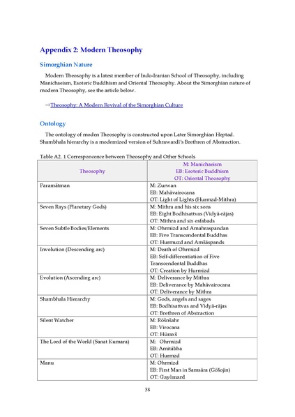 File:Manichaeism Esoteric Buddhism and Oriental Theosophy V1.pdf