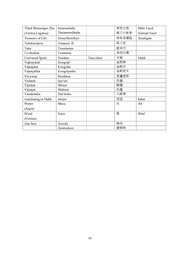 next page →