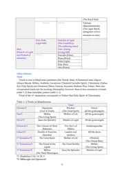 next page →