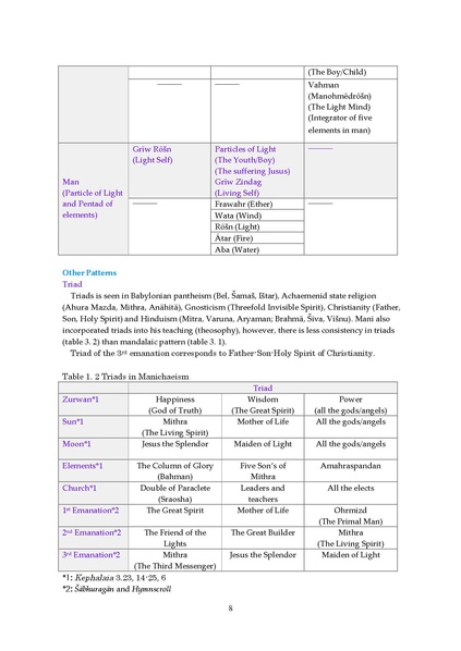 File:Manichaeism Esoteric Buddhism and Oriental Theosophy V1.pdf