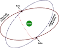 Thumbnail for version as of 17:11, 14 July 2014