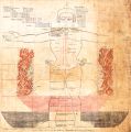 Thumbnail for version as of 04:02, 27 March 2013