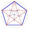 Thumbnail for version as of 15:34, 23 July 2013