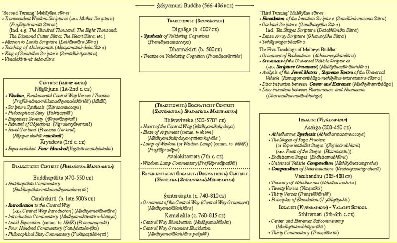File:Asd3tgsdr34.jpg