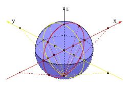 The Integral Sphere: A Mathematical Mandala of Reality