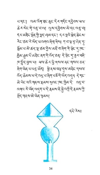 File:Longsal Teachings Volume 7 ( PDFDrive ).pdf