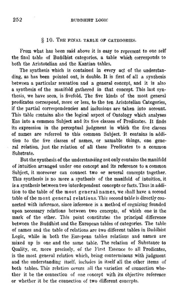 File:Buddhist logic.pdf