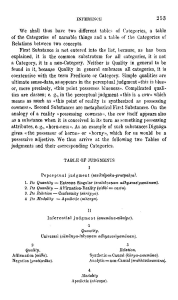 File:Buddhist logic.pdf