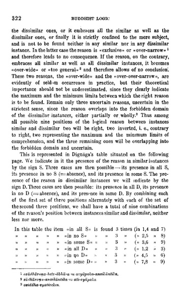 File:Buddhist logic.pdf