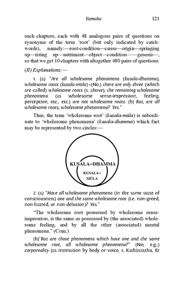 File:Nyanaponika Mahathera-Guide-through-the-Abhidhamma-Pitaka.pdf