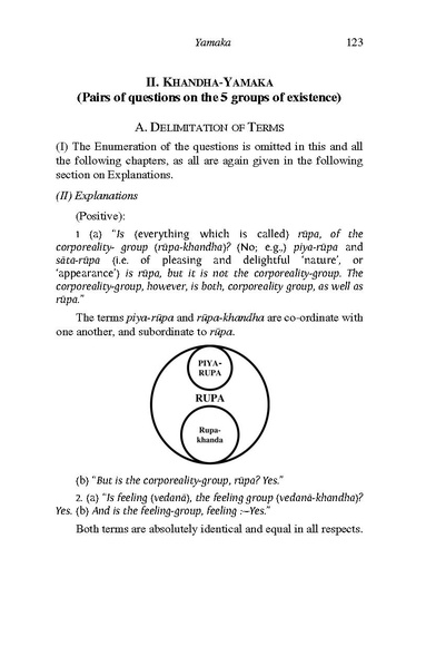 File:Nyanaponika Mahathera-Guide-through-the-Abhidhamma-Pitaka.pdf