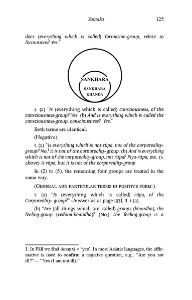 File:Nyanaponika Mahathera-Guide-through-the-Abhidhamma-Pitaka.pdf