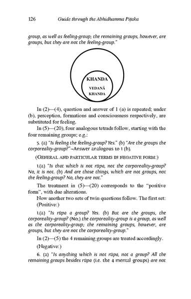 File:Nyanaponika Mahathera-Guide-through-the-Abhidhamma-Pitaka.pdf