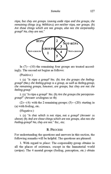 File:Nyanaponika Mahathera-Guide-through-the-Abhidhamma-Pitaka.pdf