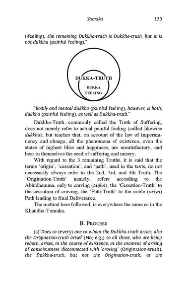 File:Nyanaponika Mahathera-Guide-through-the-Abhidhamma-Pitaka.pdf