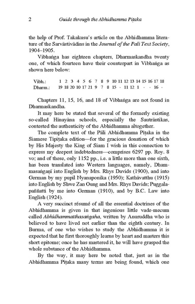 File:Nyanaponika Mahathera-Guide-through-the-Abhidhamma-Pitaka.pdf