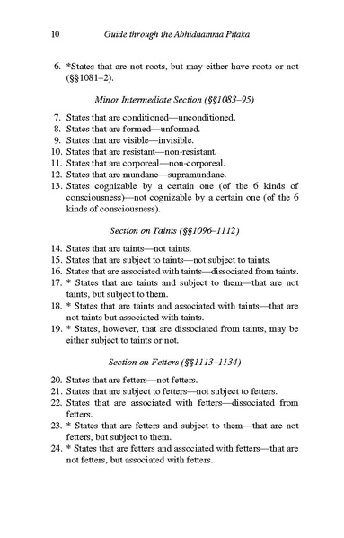 File:Nyanaponika Mahathera-Guide-through-the-Abhidhamma-Pitaka.pdf