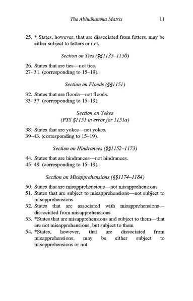 File:Nyanaponika Mahathera-Guide-through-the-Abhidhamma-Pitaka.pdf