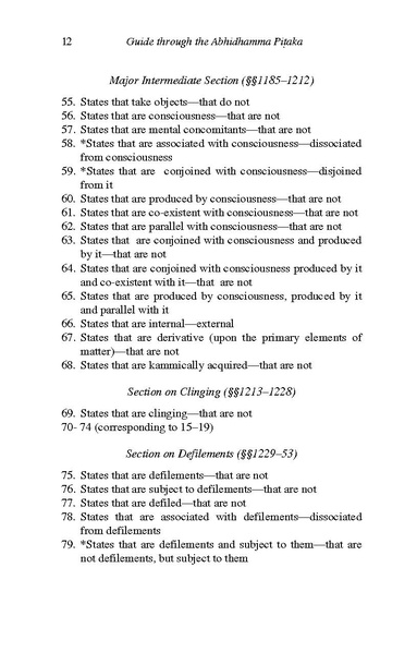 File:Nyanaponika Mahathera-Guide-through-the-Abhidhamma-Pitaka.pdf
