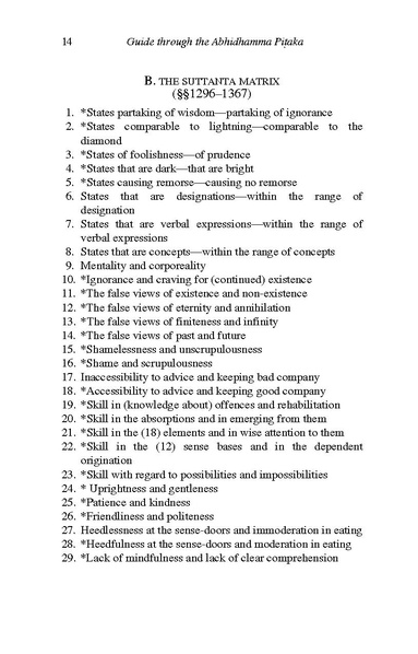 File:Nyanaponika Mahathera-Guide-through-the-Abhidhamma-Pitaka.pdf