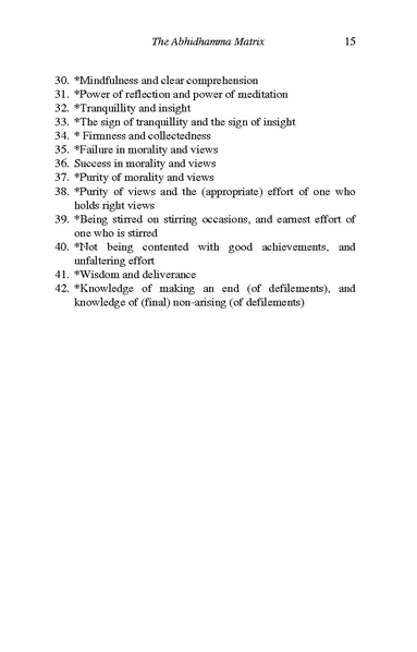 File:Nyanaponika Mahathera-Guide-through-the-Abhidhamma-Pitaka.pdf
