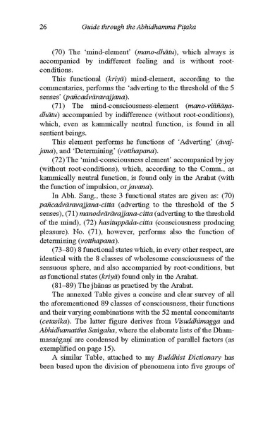 File:Nyanaponika Mahathera-Guide-through-the-Abhidhamma-Pitaka.pdf