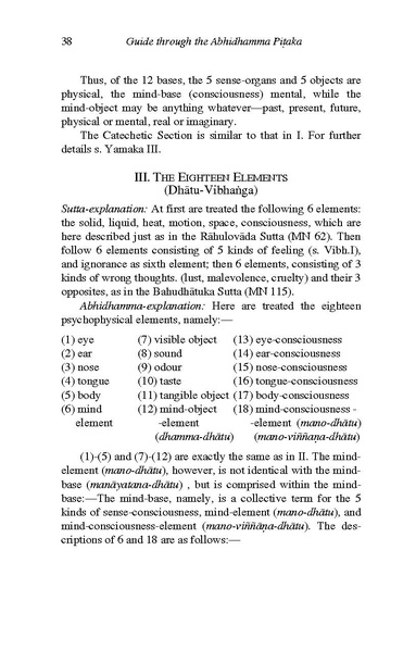 File:Nyanaponika Mahathera-Guide-through-the-Abhidhamma-Pitaka.pdf